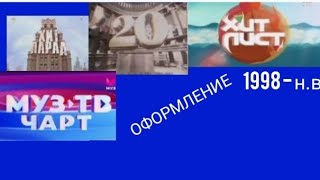 Все заставки главного чарта МУЗ-ТВ «Хит-парад/20/Хит-лист/МУЗ-ТВ Чарт» (МУЗ-ТВ, 1998 - н.в)