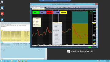 Amibroker Semi Automated Custom Order