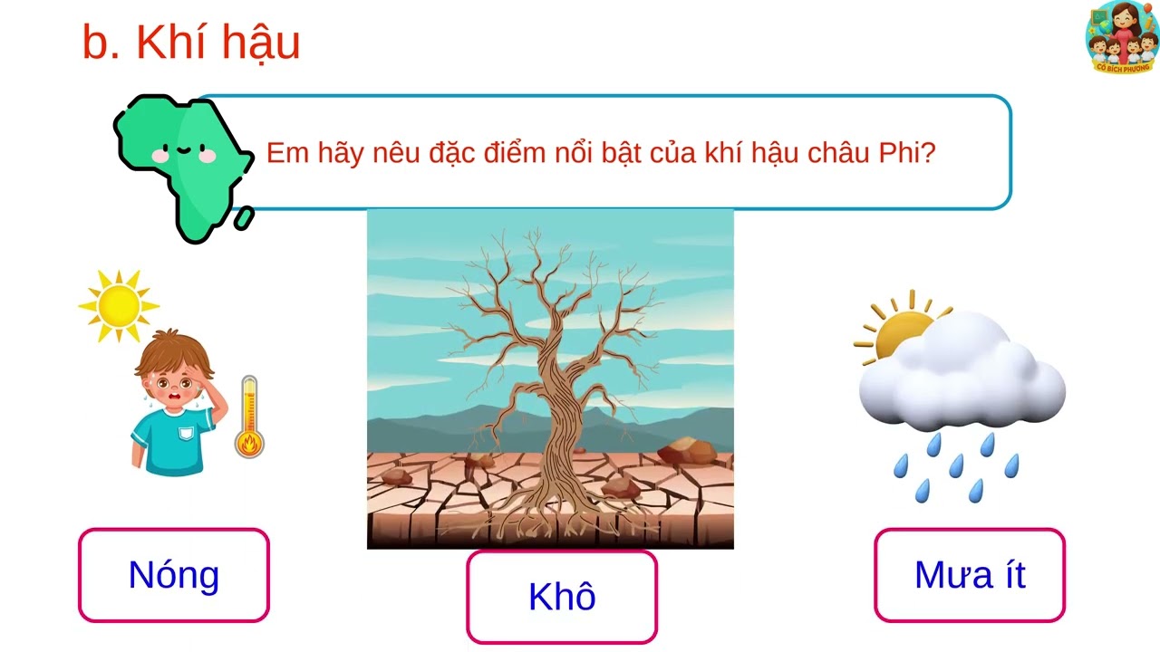 BÀI 9. THIÊN NHIÊN CHÂU PHI - ĐỊA LÍ 7 - CHÂN TRỜI SÁNG TẠO