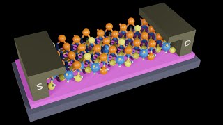 Tutorial: Making 3-D schematic of MoS2 FET using Blender