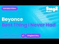 Beyoncé - Best Thing I Never Had (Piano Karaoke)