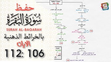 حفظ سورة البقرة | بالخرائط الذهنية | الايات 106 : 112 #حفظ_القرآن_الكريم