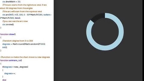 Create Jquery loading Effect