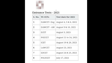 #TSCETS #Schedule Released #TSEamcet #Tsicet#Ecet #Lawcet #PGecet #Edcet