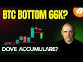 BITCOIN Bottom a 66K? Ecco Perché | Gestione del rischio nel DCA