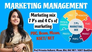 Marketing mix/ 7 P's and 4 C's of Marketing