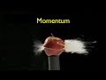 What Is Momentum?