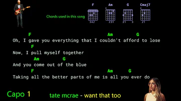 Tate Mcrae - want that too - Lyrics Chords Vocals