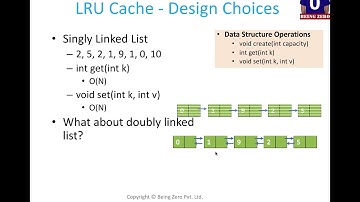 Linked List LRU Cache - Complexity Analysis