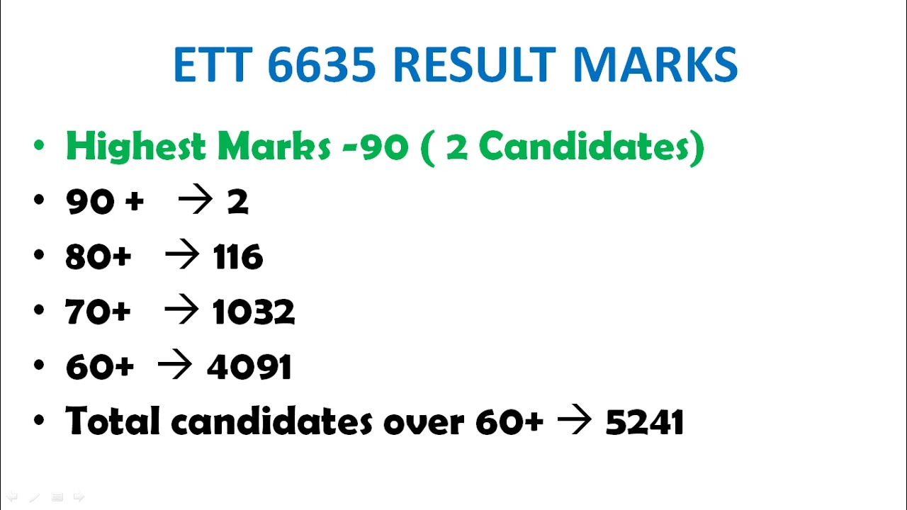 ETT 6635 Result Update All Marks According To Rannge Of Marks Selection According To Merit