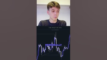Bitcoin Breakdown. #fundednext #propfirm #propfirmtrader #forextrader #payout #shorts