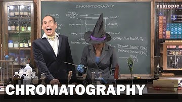 Chromatography - GCSE Science, Chemistry - Required Practical