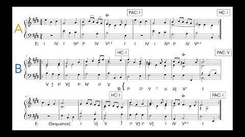 MUS 154 Lecture 4 - Binary Form