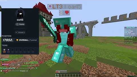 1 Year Of Java PVP (HT4 Montage)