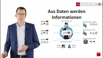 JUNE5 Präsentation mit Screencam