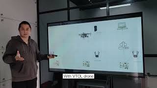 Mesh Network with HEISHA drone docks @heishatech