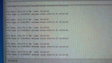 Arduino Connected to DS1307 Real Time Clock with I2C