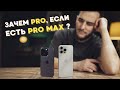 Какой iPhone выбрать PRO или PRO MAX ? iPhone 15 Pro vs iPhone 15 Pro Max