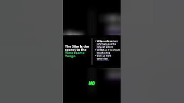 When Both Charts Align, You Print Money (Timeframe Tango Confirmation)