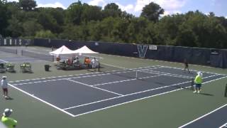 DVTA Tennis Camp FInals