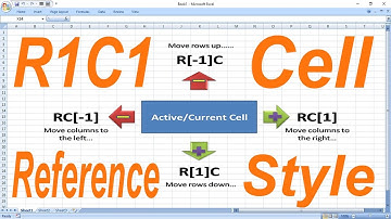 Excel magic trick 56 bangla - R1C1 Reference Style