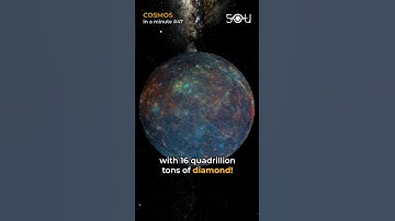 Diamonds on Mercury | COSMOS in a minute #47