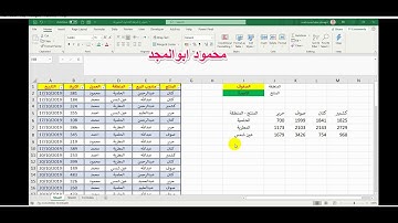 معادلة المصفوفات الجديدة vs الجداول المحورية ...اكسل متقدم معادلات المصفوفات الجديدة لهواة الابداع