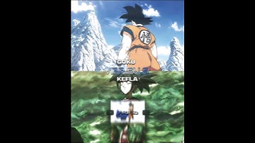 Goku Vs Kefla | Who is Stronger?