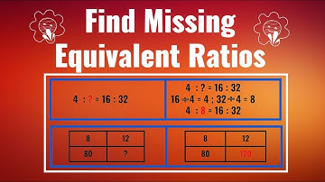 Find Missing Equivalent Ratios | Basic Mathematics | Same Relation | Multiple of other ratio