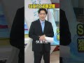 中東局勢牽動金價 分析師看2027年攻7000美元 SK海力士ADR遭瘋搶 獲數倍超額認購 林浩宇#shorts