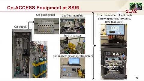 Catalysis Sample Preparation for XAS Experiments