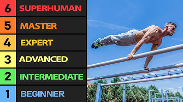From Beginner to Superhuman - Calisthenics Levels Explained