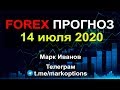 Форекс прогноз на 14 июля 2020 года