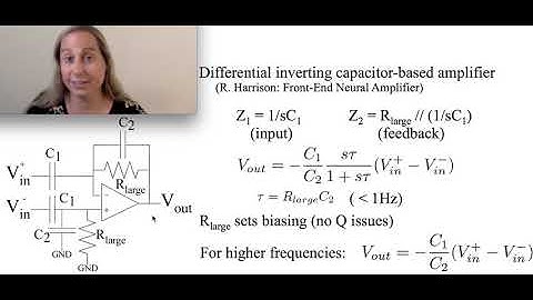 Example Capacitor-Resistor Op-Amp Example Circuit