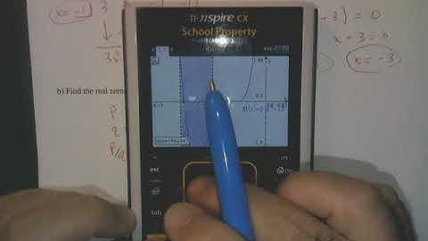 Precalculus 4.2B Finding Zeros of a Polynomial Function Example 2
