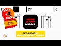 Jarabe De Palo - La Flaca | Scrolling Guitar Chords &amp; Lyrics