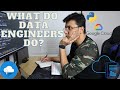 What do Data Engineers actually do?