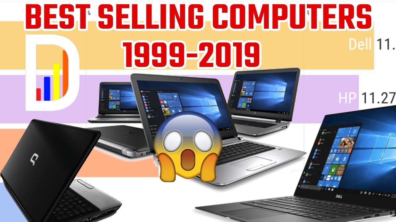 BEST SELLING COMPUTERS BRAND 1999 2019 Who's at the top? YouTube