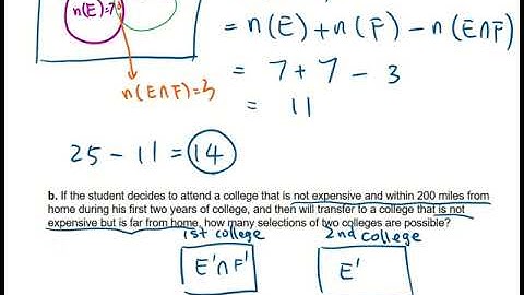 Finite Math: 7.3 Addition and Multiplication Principles for Counting
