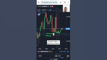 Binary Options Strategy: Master SNR Level Reversal for Big Gains! #shorts #binarytrading #quotex