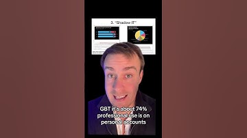 how to talk to companies about AI security, privacy and GDPR There’s one extremely low hanging fruit