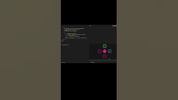 Html css and javascript menu dock