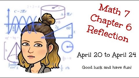 CC2: Lesson Video: Chapter 6 Reflection