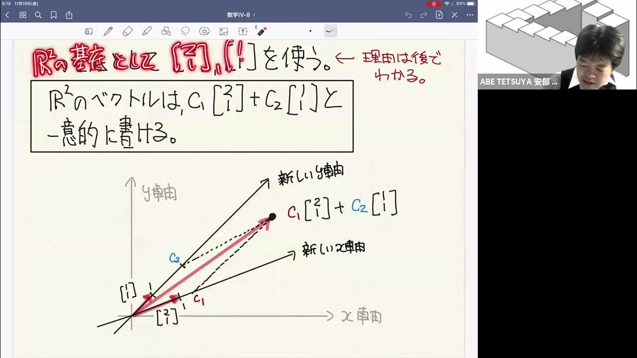 2021数学IV8（線形写像を理解したい、写像の合成、ベクトル空間の基底の使い方、線形写像の表現行列） YouTube