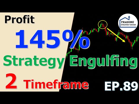 EP.89 เทคนิคการเทรดด้วย Price Action Engulfing โดยใช้ 2 Time Frame ในการตัดสินใจ