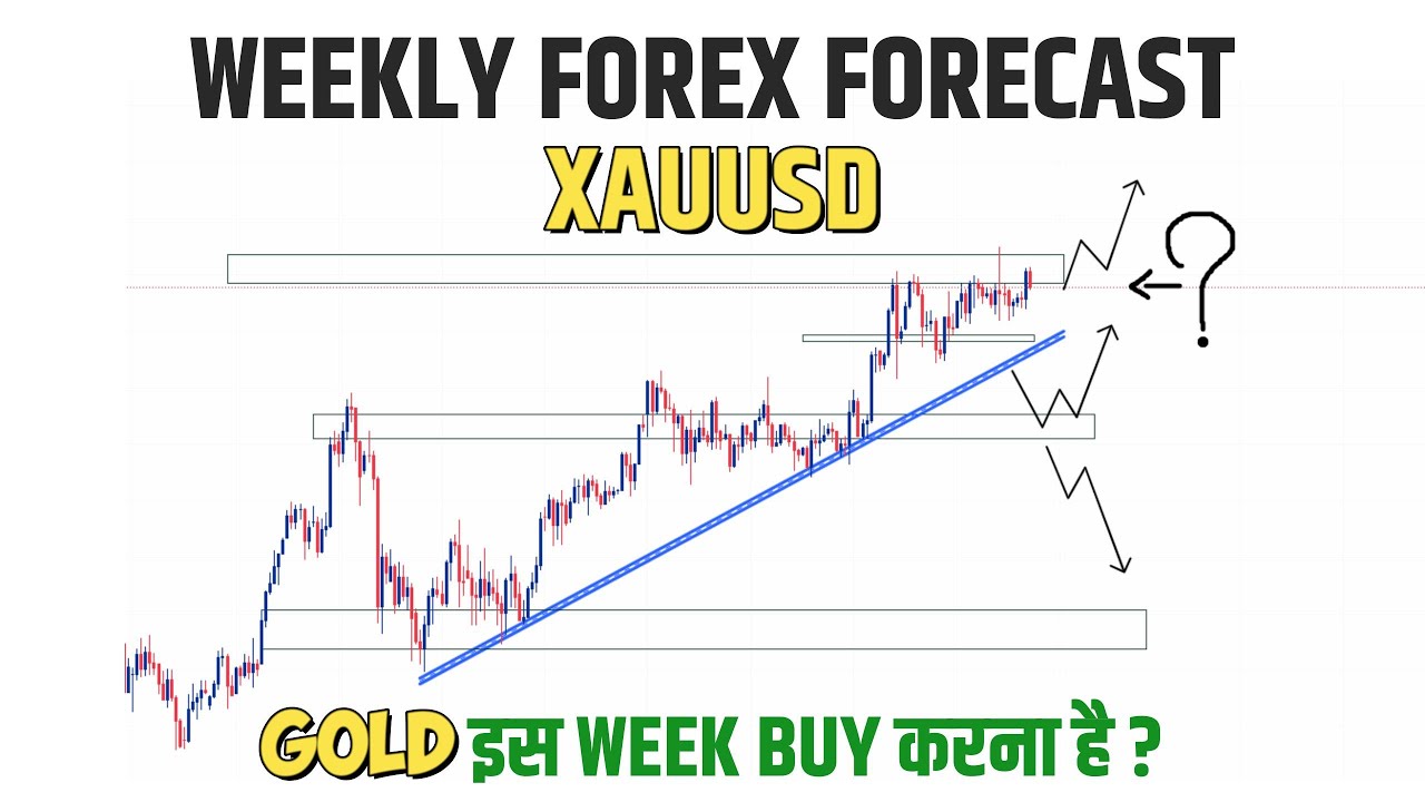 XAUUSD GOLD Price Prediction Next Week || Simple Technical Analysis ...