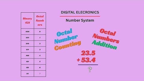 Octal Number Counting | Octal Numbers Addition 