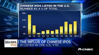 Influx of Chinese IPOs hit U.S. stock exchanges despite tensions between the two countries