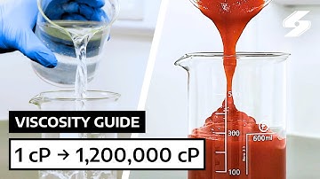 Viscosity Comparison Guide – Understanding Product Thickness at a Glance