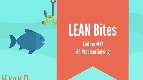 LEAN Bites #17 A3 Problem Solving